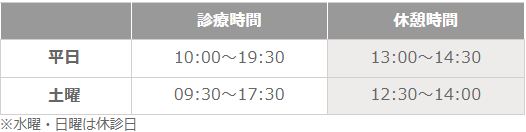 診療時間